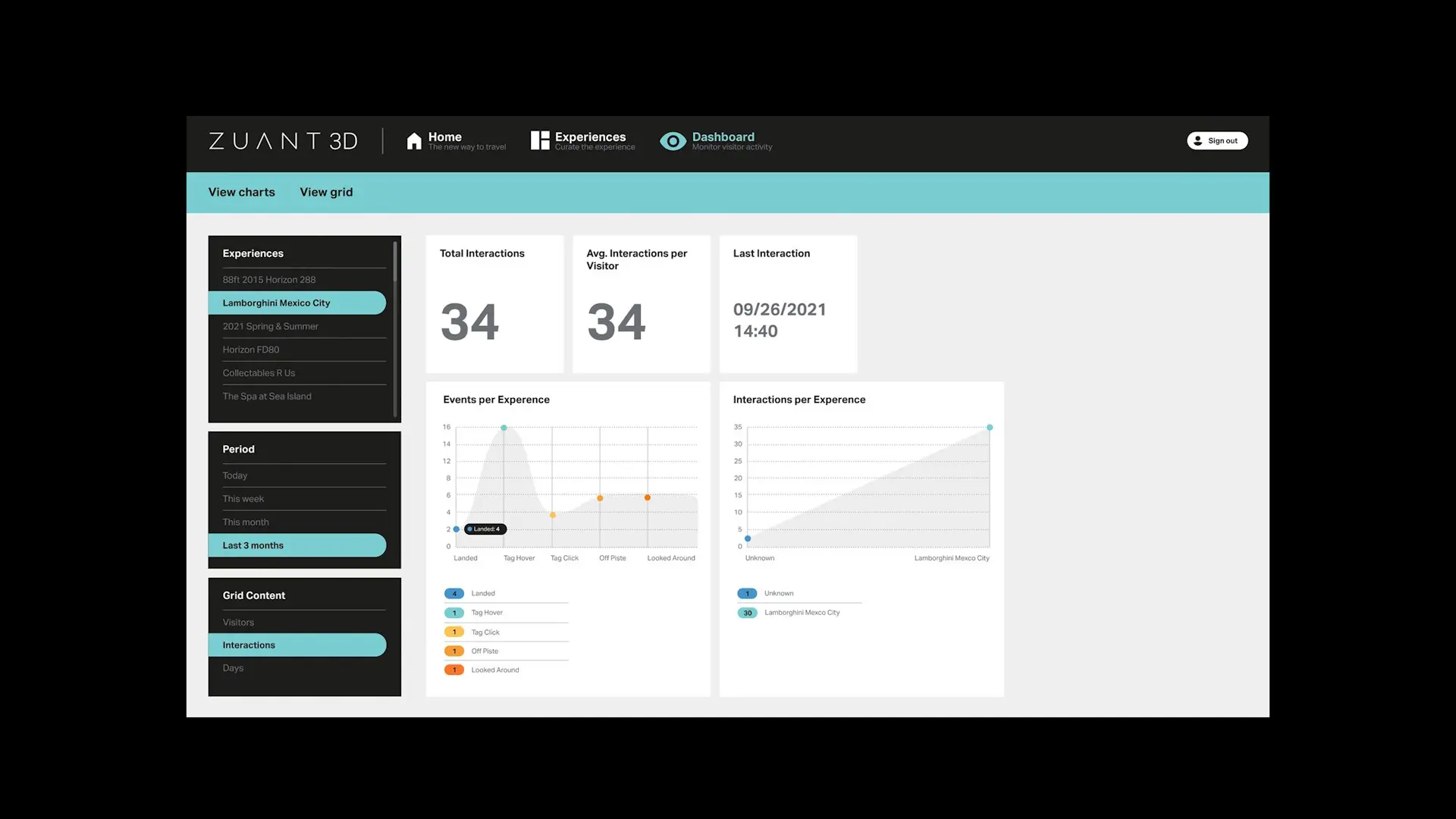 Screenshot from the Zuant application showing the user interface.