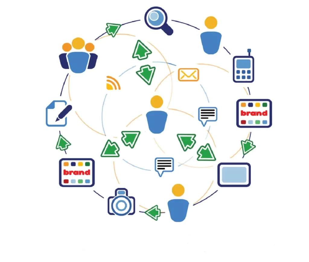 Cartoon graphic of people, cellphones, WiFi symbols, and a camera.