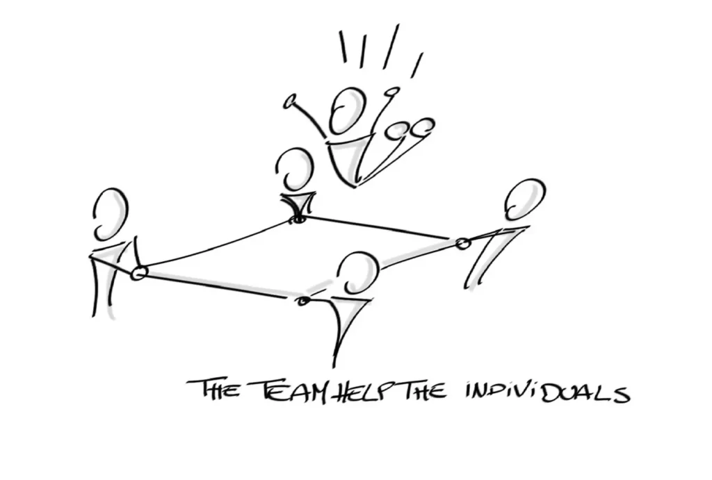 Cartoon of four people holding the corners of a sheet to save someone from falling. 